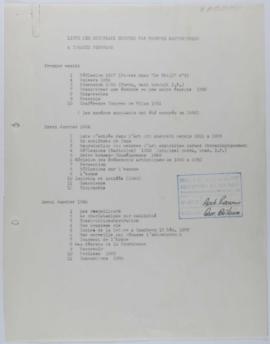 Liste des originaux envoyes par Georges Vantongerloo a Ignacio Pirovano