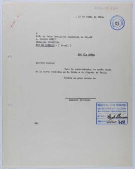 [Copia de carta de Ignacio Pirovano a Carlos Muñiz. 12 de abril de 1961]