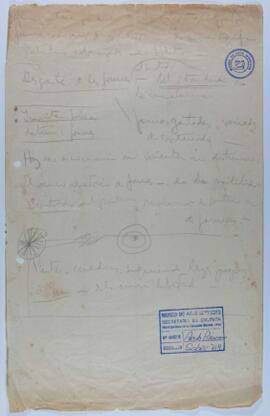 [Apunte manuscrito donde se menciona a Alfredo Hlito]
