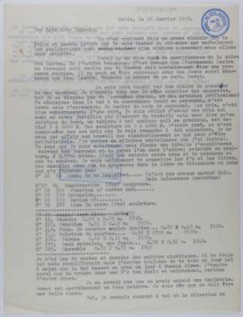 [Carta de Georges Vantongerloo a Ignacio Pirovano. París, 26 de enero de 1956]